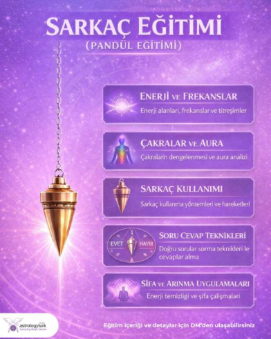 Sarkaç (Pandül) Eğitimi 07 – 08 Nisan 2026